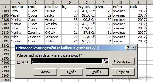 Automatická aktualizace zdroje dat