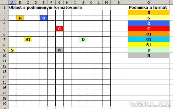 Podmíněné formátování bez omezení