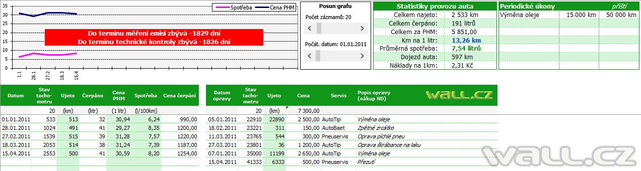 Excel - Zápisy čerpání a oprav