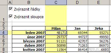 Excel - Zvýraznění aktivních řádků a sloupců.