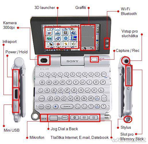 Sony Clié PEG-UX50